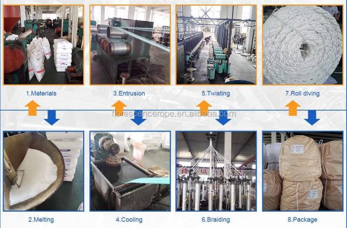 Морская веревочка полиэстера 8 стренг причаливая белый полиэстер связывает катушку 220m 9