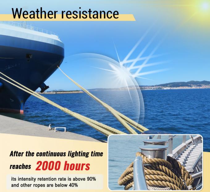 Высокая прочность 10 мм 12 мм 12 нитей Ухмвпе волокна винтовка плетеных линии морской парусной верёвки яхты 1