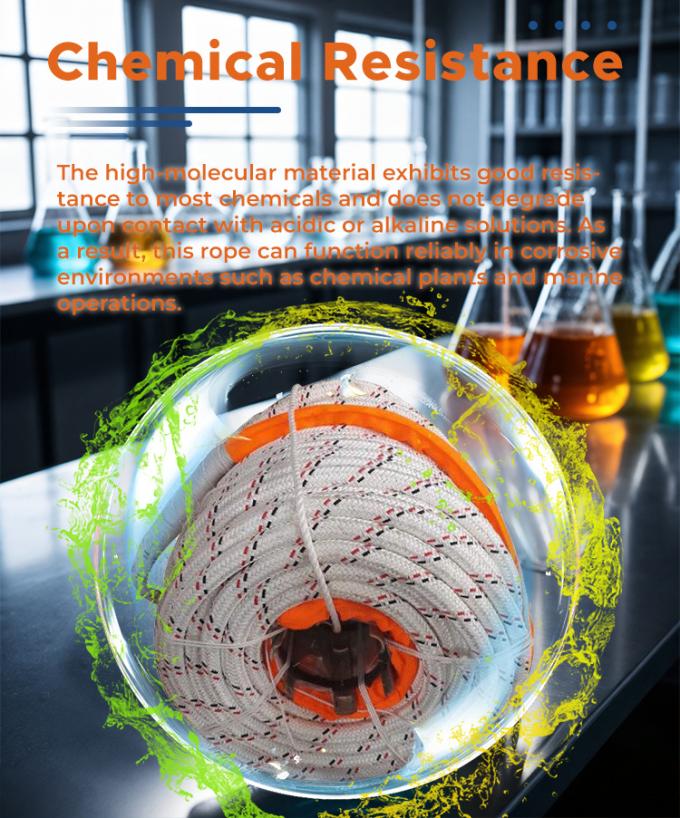 Высокопрочный двойной полиэстерный пиджак с морской веревкой 3