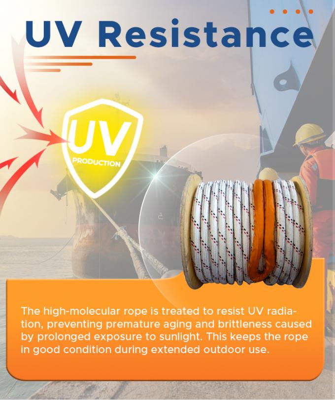 Высокопрочный двойной полиэстерный пиджак с морской веревкой 6