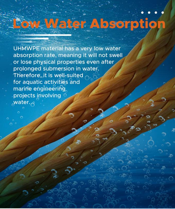 Высокопрочный двойной полиэстерный пиджак с морской веревкой 5